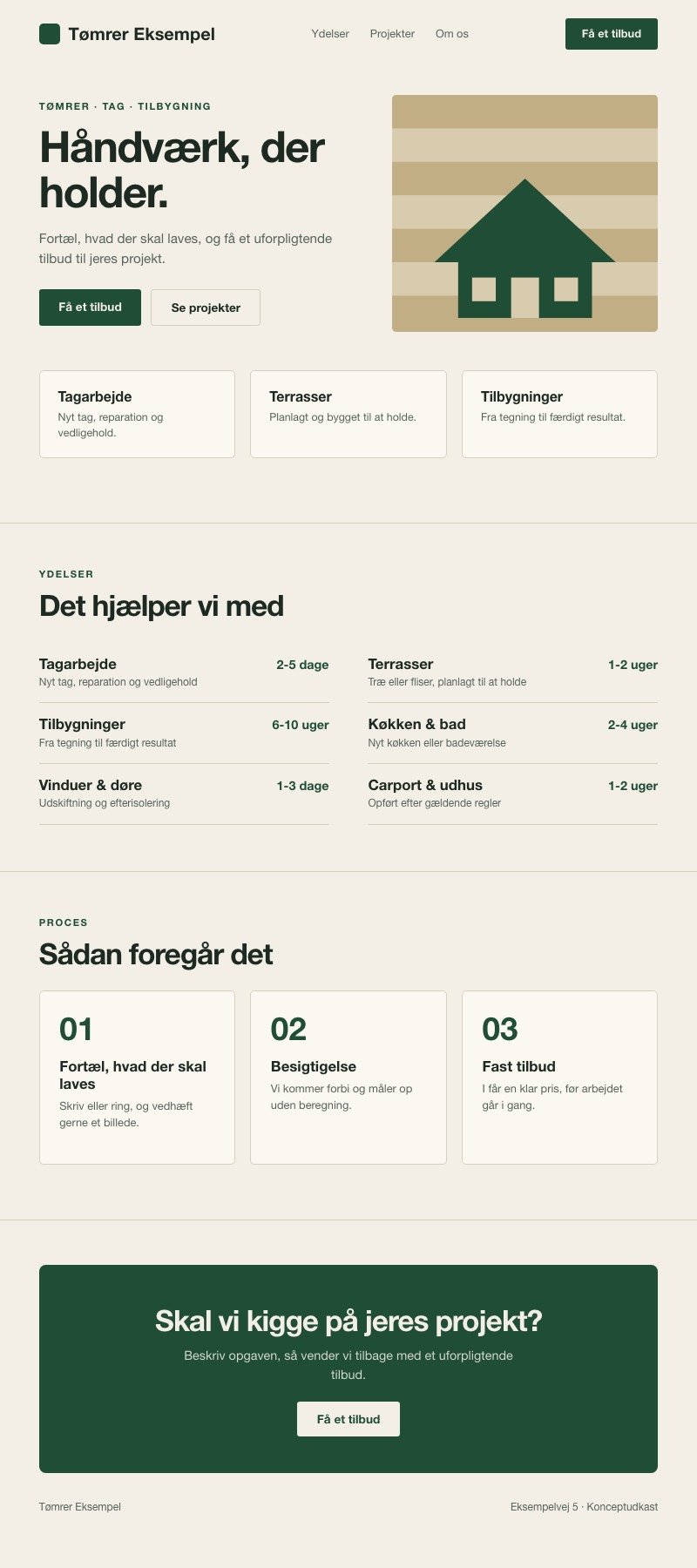 Konceptudkast af en håndværker-hjemmeside: forside, ydelser, arbejdsgang og tilbudsknap